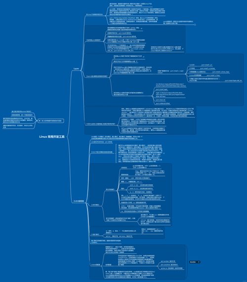 linux 常用开发工具 上 yum vim 知识点 完整思维导图 实图例子 深入细节 通俗易懂建议收藏