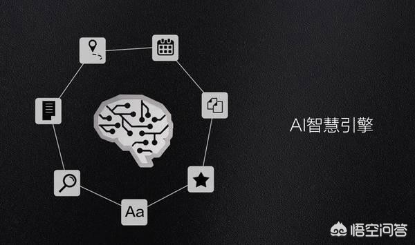 高通骁龙660AIE处理器解析 AI赋能的中端芯片升级