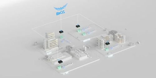 人工智能超级储充网络重磅发布——远景引领构建零碳城市新型能源系统